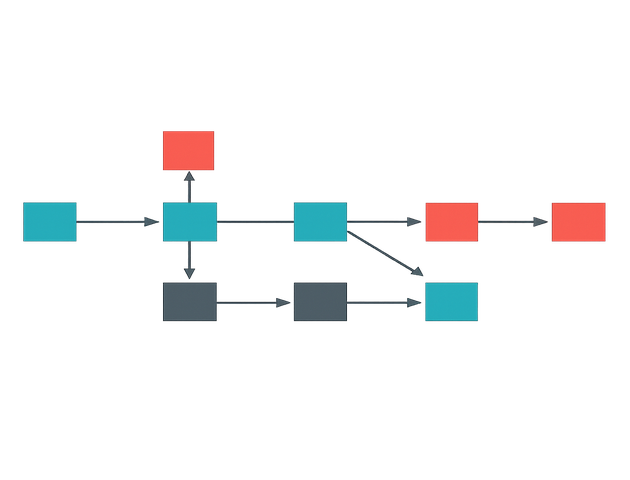 Routing Diagram , , , (teal, charcoal, coral) Lines: medium uniform stroke width, fully transparent